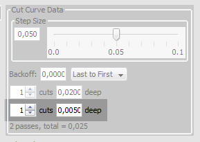 cut4