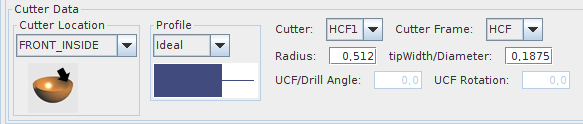 cutterData